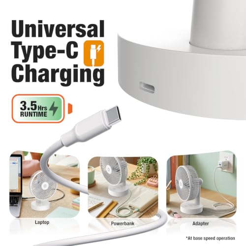 Orient Electric Elfie Rechargeable Personal