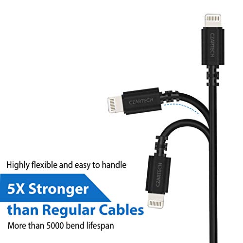Czartech USB Data Sync &