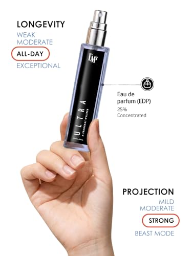EM5 Ultra Perfume Spray