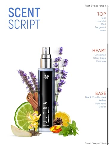 EM5 Ultra Perfume Spray