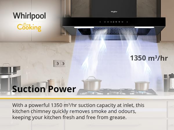 Whirlpool 90cm 1350 m3/hr Filterless