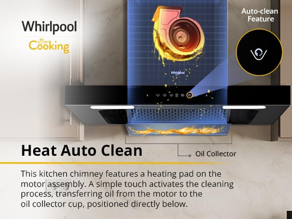 Whirlpool 90cm 1350 m3/hr Filterless