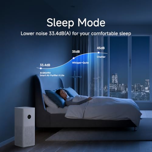 Xiaomi Air Purifier 4 Lite|160