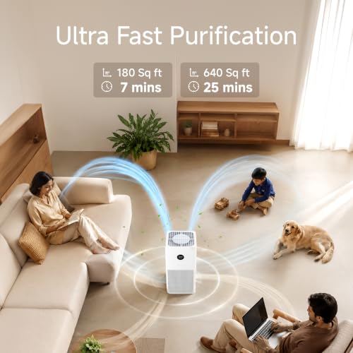 Xiaomi Air Purifier 4 Lite|160