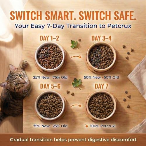 Petcrux Dry Adult Cat Food
