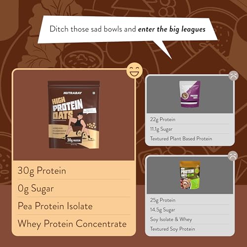 Nutrabay High Protein Oats