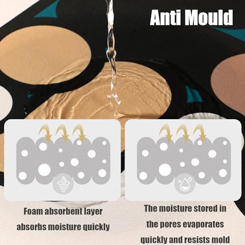 SKVM Memory Foam Water Absorbent