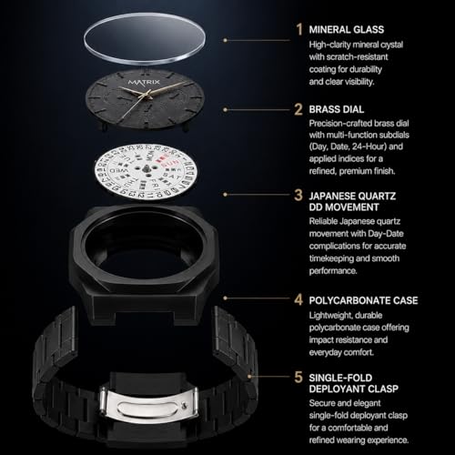 Matrix Arabian | Aura Dial