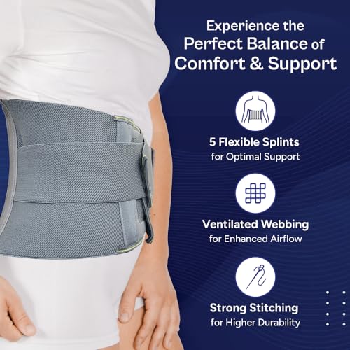 TATA 1MG Lumbar Sacral Belt
