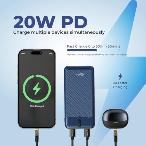 pTron Dynamo Surge 20000mAh 22.5W