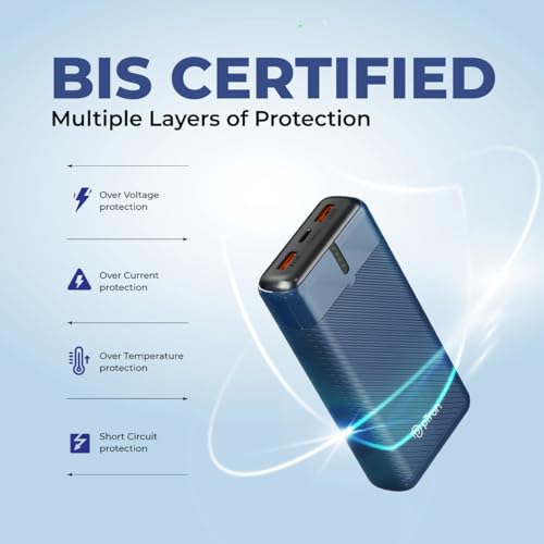 pTron Dynamo Surge 20000mAh 22.5W