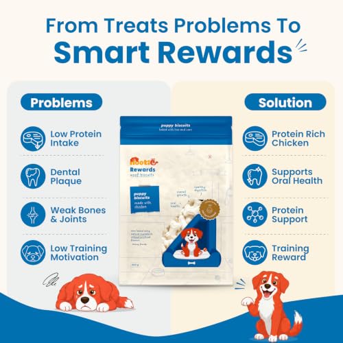 Nootie Milk Biscuits for Puppies
