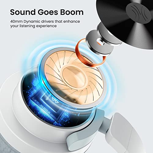 Portronics Muffs M2 Bluetooth Headphones