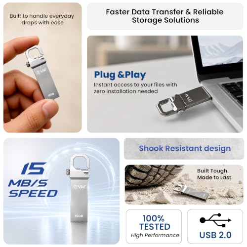 EVM EnStore 16GB USB 2.0