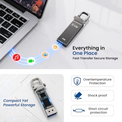 EVM EnStore 16GB USB 2.0