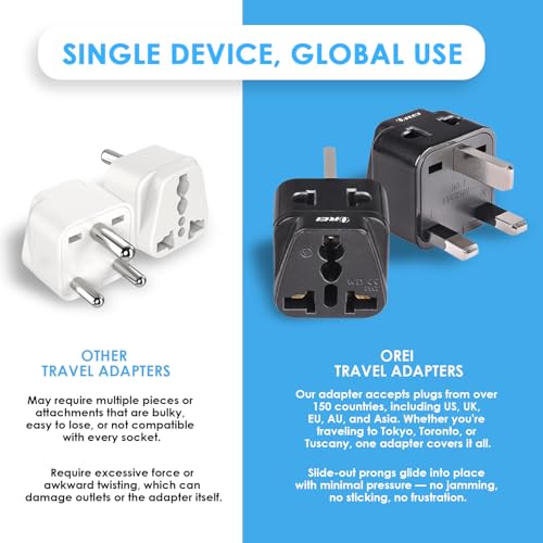Orei India to UK Plug