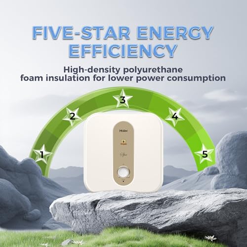 Haier S1 Water Geyser 15