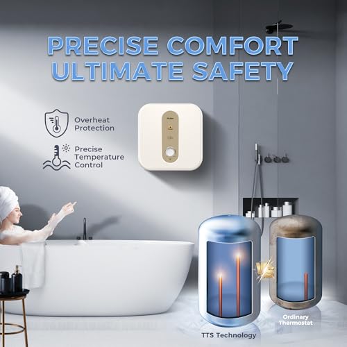 Haier S1 Water Geyser 15