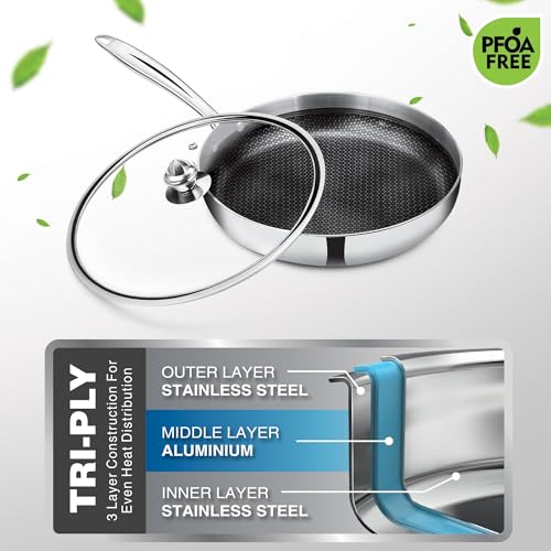 Milton Pro Cook Induction Cookware