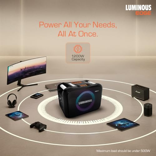 Luminous Edge Go 1500 - Image 4