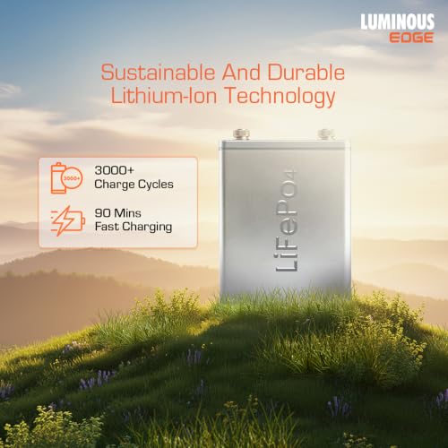 Luminous Edge Go 1500 - Image 5