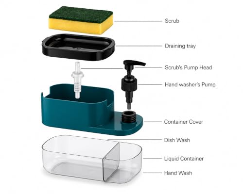 3-in-1 Kitchen Sink Soap Pump
