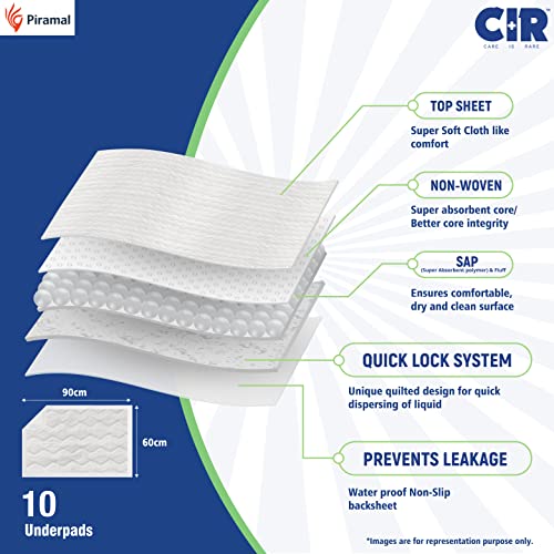 CIR Premium Underpads, Large I