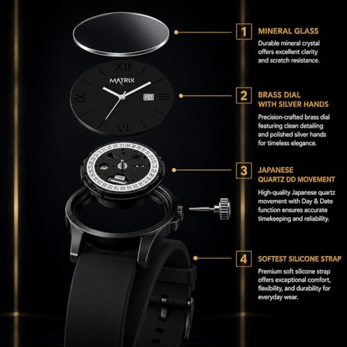 Matrix Dark Edition Solid Black