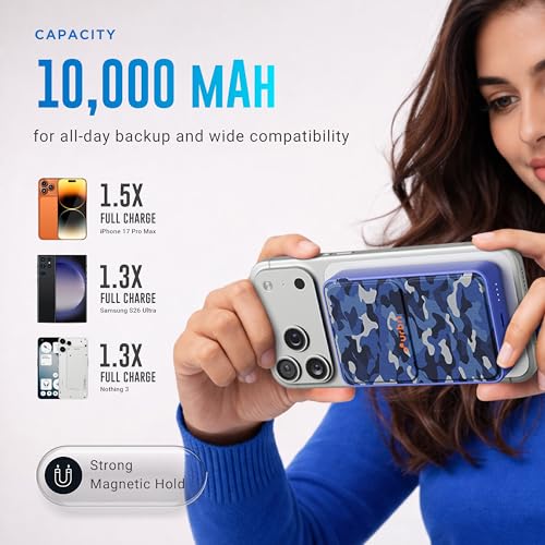 URBN 10000 mAh Stand Magsafe
