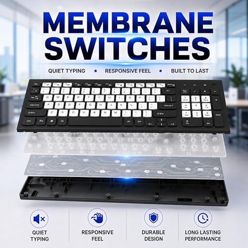 ANT Master 25 Wireless Keyboard