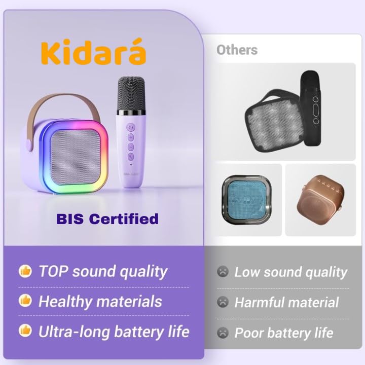 Karaoke with Speaker Bluetooth Mic