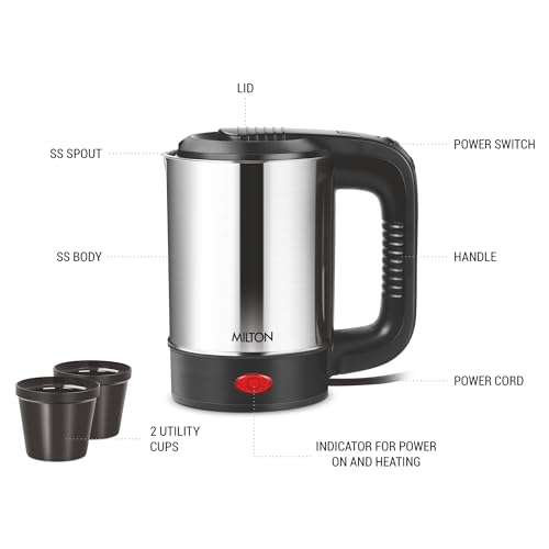 MILTON Stainless Steel Euroline Electric