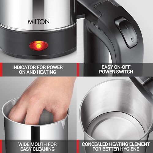 MILTON Stainless Steel Euroline Electric