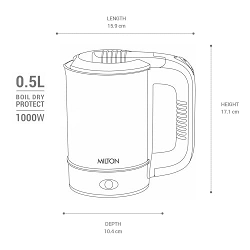 MILTON Stainless Steel Euroline Electric