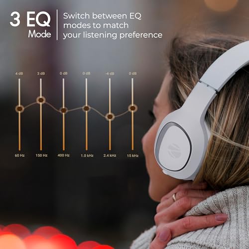 ZEBRONICS Thunder Neo Wireless Headphone