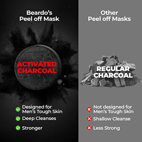 Beardo Charcoal 4-in-1 Giftset