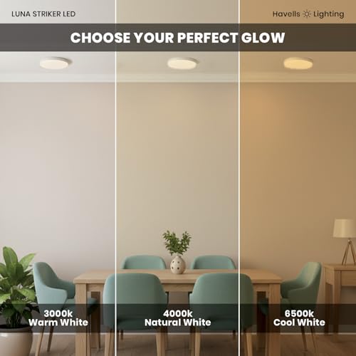 Havells Luna Striker Led 5W