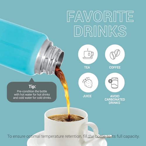 Milton Elfin Thermosteel 750 ml