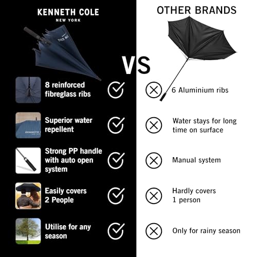KENNETH COLE New York UV