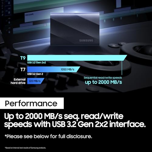 Samsung T9 Portable External SSD