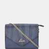 LAVIE Blue Women Sling Bag - Mini SDFD863040N3 - Image 5