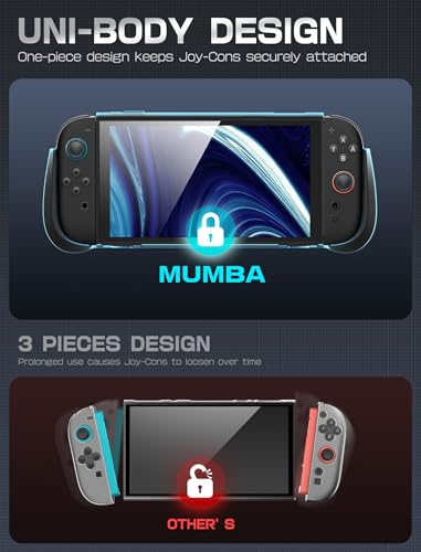 Mumba Titan Case for Nintendo