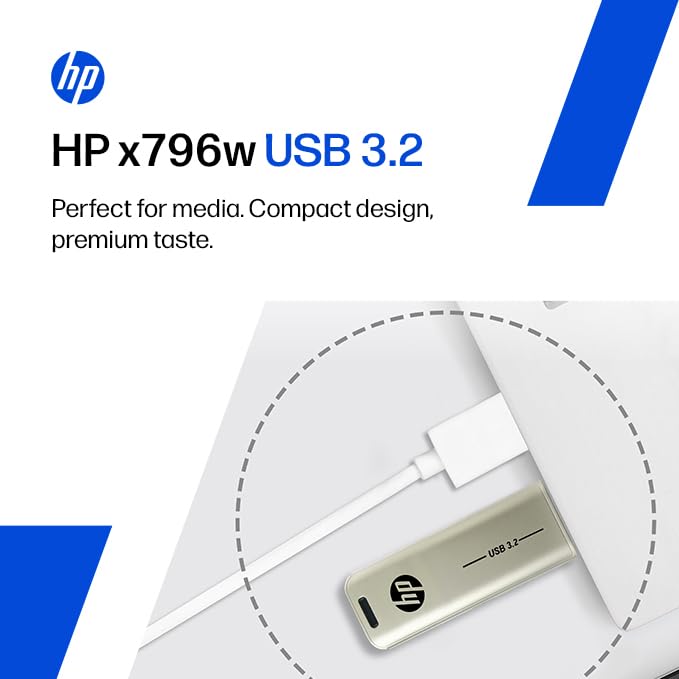 HP 796w 32GB USB 3.2 Flash Drive - Image 2