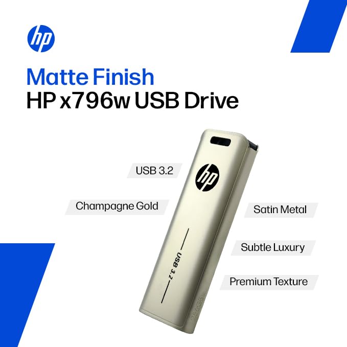 HP 796w 32GB USB 3.2 Flash Drive - Image 3