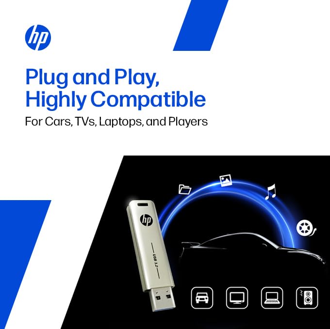 HP 796w 32GB USB 3.2 Flash Drive - Image 4