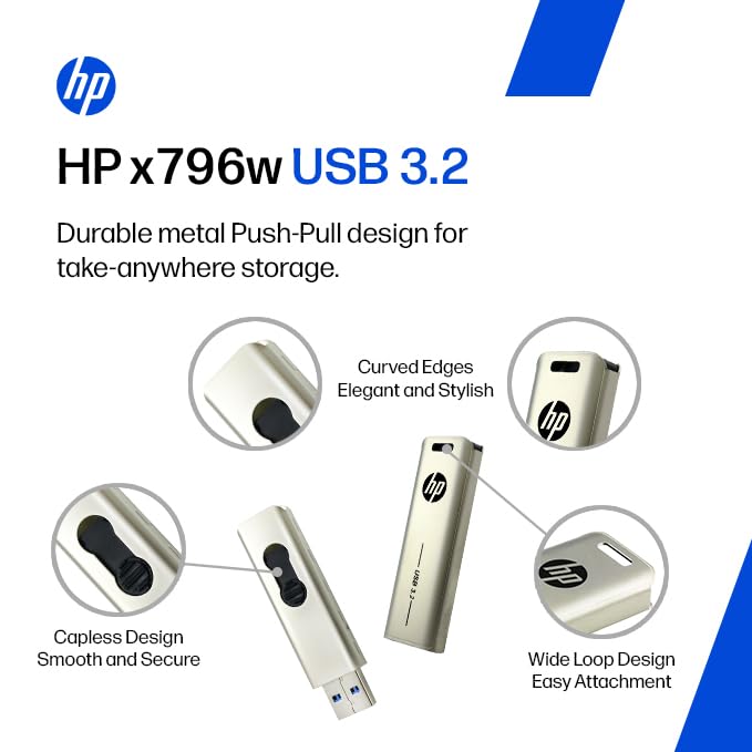 HP 796w 32GB USB 3.2 Flash Drive - Image 7