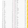 Very First Sight Words Sentences