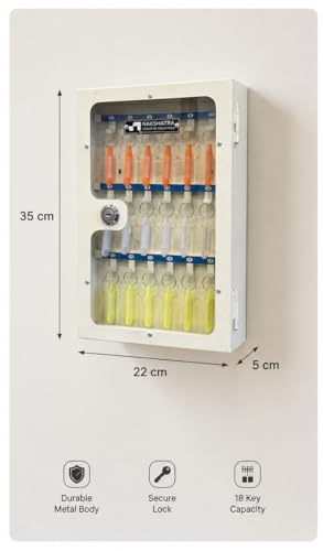 StayHappy Transparent Metal Key Storage