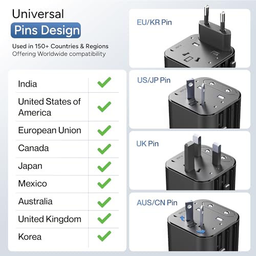 Ambrane Universal Travel Socket, International