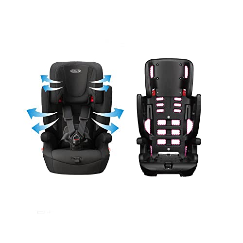 Graco Airpop Baby Car Seat-Forward